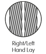 Right or Left Hand Lay Rope